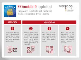 We did not find results for: Kosovo Goes Mobile Veridos Identity Solutions