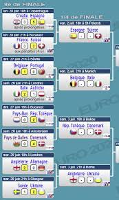 Lineker enterre sa célèbre phrase sur les allemands. Klszztacve1cjm