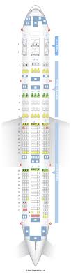 Emirates 777 Seating Gbpusdchart Com