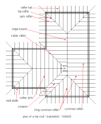Maybe you would like to learn more about one of these? Section Gable Roof Meet Google Search Hip Roof Hip Roof Design Roof Truss Design