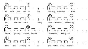 About press copyright contact us creators advertise developers terms privacy policy & safety how youtube works test new features press copyright contact us creators. Not Angka Tanah Airku Cara Golden