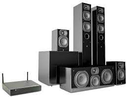 Aperion Intimus 4t Summit Home Theater System Sound Vision