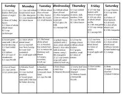 Diabetic Meal Plan Leave A Comment Cancel Reply Get Free Diabetes Recipe Cookbook Http Samu Diabetic Meal Plan Diabetes Diet Plan Diabetic Diet Food List