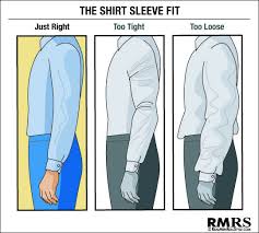 Taking accurate sleeve length measurements is a crucial stage of the whole process. How A Men S Dress Shirt Should Fit