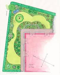 Leistungen Und Kosten Garten Grundriss Garten Gartengestaltung