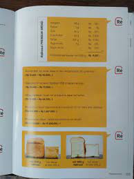 Maybe you would like to learn more about one of these? Buku Resep Re Bread