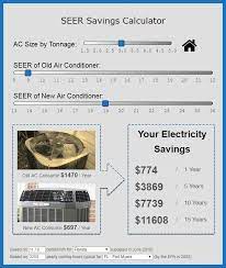 Units manufactured in previous years were often energy hogs—many with seer ratings as low as 6. What Is Seer How To Choose The Best Seer