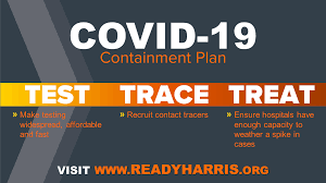 Proudly owned and operated by veterinary pet centers, inc. Coronavirus A Texas Medical Center Continuing Update Tmc News