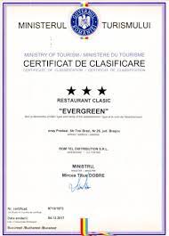 Am facut o lista cu cele mai frumoase locuri de vazut in statele unite ale americii. Unitati Turistice Acreditate 2021