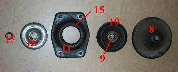 Pin On Porsche Transaxles