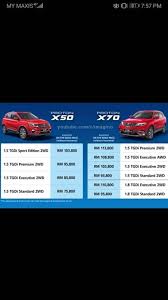 New proton x50 is open booking for *rm500* only!!! Proton X50 Estimated Price