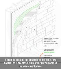 How much care does it need? Manufactured Stone Siding Causing Big Problems For Homeowners