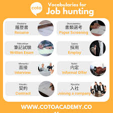 Business Japanese Courses Japanese Language School In Tokyo Japanese Language Course Japanese Language Japanese Language School