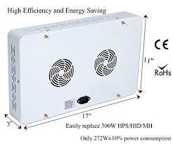 Check spelling or type a new query. Marshydro I 600 Watt Vollspektrum Led Led Grow Info
