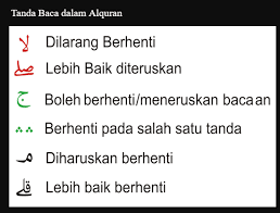 Alangkah lebih baik jika saat anda membaca al quran anda juga memiliki mentor yang mampu menyimak serta membetulkan saat anda salah membaca. Cara Belajar Alquran Sendiri Dengan Cepat Cara Lif Co Id