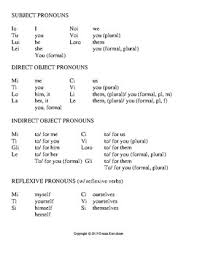 italian pronoun review charts