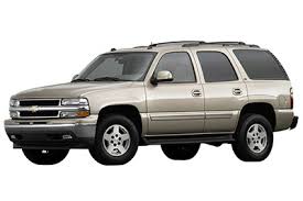 Chevy truck v8 2000 battery electrical circuit wiring diagram chevy silverado 2005 instrument panel electrical circuit wiring diagram chevy metro 2000 honda odyssey 2000 interior passenger's side fuse box / block circuit breaker. Fuse Box Diagram Chevrolet Suburban Tahoe 2000 2006