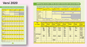 Berita ini disiarkan oleh biro komunikasi dan pelayanan masyarakat, kementerian kesehatan ri. Buku Kia Terbaru Tahun 2020 Revisi Bagian Anak