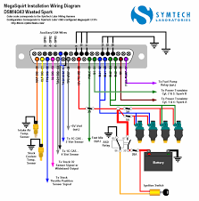 If you current car radio stays on after the key is removed. Mitsubishi Eclipse Wiring Diagram