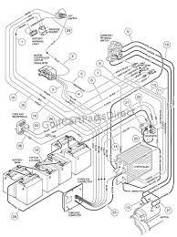 I have a zone that was missing the batteries when i got wiring diagram for club car golf cart save wiring diagram for club a beginner s overview of circuit diagrams an initial check out a circuit. Zone Electric Golf Cart Wiring Diagrams 48 Conduit Wiring Harness Begeboy Wiring Diagram Source