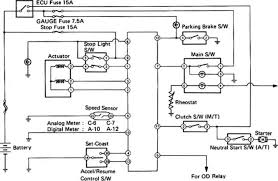 Panel wiring diagram pages and sections. Cruise Control System Wiring Diagram Toyota Celica Supra Mk2 86 Repair