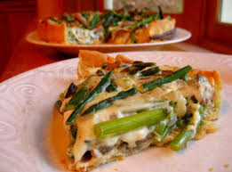 Asparagus And Mushroom Quiche Recipe Asparagus Mushrooms Food Recipes Mushroom Quiche