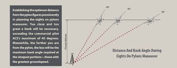 Finding Pivotal Altitude Aviation Safety