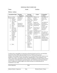 Nanda Nursing Diagnosis Diabetes Medicinebtg Com Nursing Diagnosis Nursing Care Plan Medical Surgical Nursing