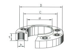 Guide To Properly Measuring Flanges World Wide Metric Blog