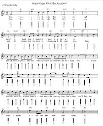 Preview somewhere over the rainbow lead sheet g major is available in 1 pages and compose for beginning difficulty. Somewhere Over The Rainbow Sheet Music And Tin Whistle And Piano Letter Notes Irish Folk Songs