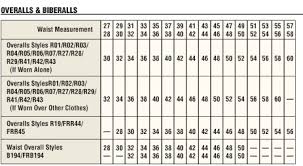 carhartt mens fr bib overall size chart