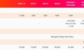 We did not find results for: Kartu Perdana Dan Kuota Data Paket Internet Murah Di Bogor Portal Seputar Cimanggu Bogor