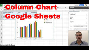 Creating A Column Chart With Google Sheets