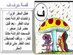 الحروف الابجدية وقصصهم منتديات بنت النيل النسائية arabic kids arabic alphabet arabic alphabet for kids