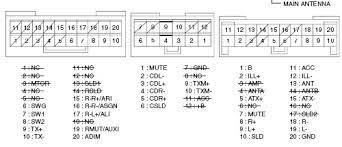 It shows the parts of the circuit as streamlined. Pioneer Car Radio Stereo Audio Wiring Diagram Autoradio Connector Wire Installation Schematic Schema Esquema De Conexiones Stecker Konektor Connecteur Cable Shema