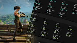 Fortnite.op.gg is the statistics, leaderboards, rating, performance point, stream and match history for fortnite battle royale. Fortnite Tracker Events Leaderboards And Player Stats Millenium