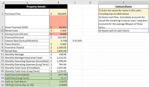 Use this auto lease calculator to estimate what your car lease will really cost. Excel Property Analysis Calculator