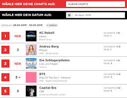 Unfolded Deutsche Singel Chart Deutsche Single Charts 1990