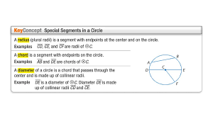 We did not find results for: Section 10 1 Circles And Circumference Ppt Download