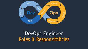 Role Of A Devops Engineer | Devops Engineer Salary