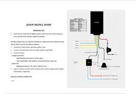 How Gps Tracking System Helpful For Unnecessary Losses Gps Tracking System Gps Tracking Tracking System