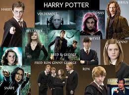 Harry Potter Characters Harry Potter Characters Harry Potter Harry Potter Characters Names