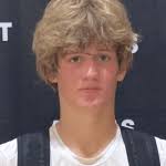 Kentucky High School Basketball Prospect Database