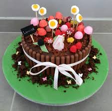 Pflanzenkuchen Kochen Rezepte Thermomix Kochen Pflanzenkuchen Rezepte Thermomix Apfelr You Are In The Right P Candy Cakes Cake Easy Cake Recipes