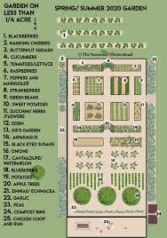 Quarter Acre Garden Plans 2020 The Seasonal Homestead Garden Planning Layout Garden Layout Vegetable Vegetable Garden Design