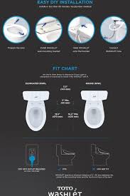 Find Your Electric Bidet Fit In 2020 Washlet Bidet Toto Washlet