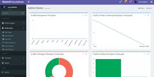 Aplikasi administrasi guru kelas sd aplikasi administrasi kesiswaan 2017 aplikasi administrasi kepegawaian sekolah 2017 Source Code Aplikasi Perpustakaan Codeigniter Sarjana Komedi
