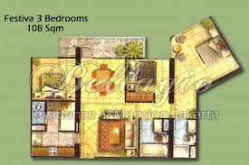 Up to 4 bedrooms, covered porch and patio, spacious master suite, full basement. Floor Plan Bellagio Residence Mansion Jakarta