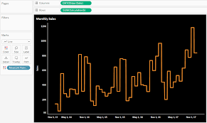 Step Chart In Tableau Analytics Tuts