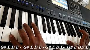 Annatha Title Bgm Keyboard Cover With Subu Keyboard Covers Presenting #master official teaser full bgm in mobile perfect piano. annatha title bgm keyboard cover with subu keyboard covers